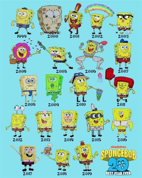 spongebob facebook|spongebob squarepants facebook.